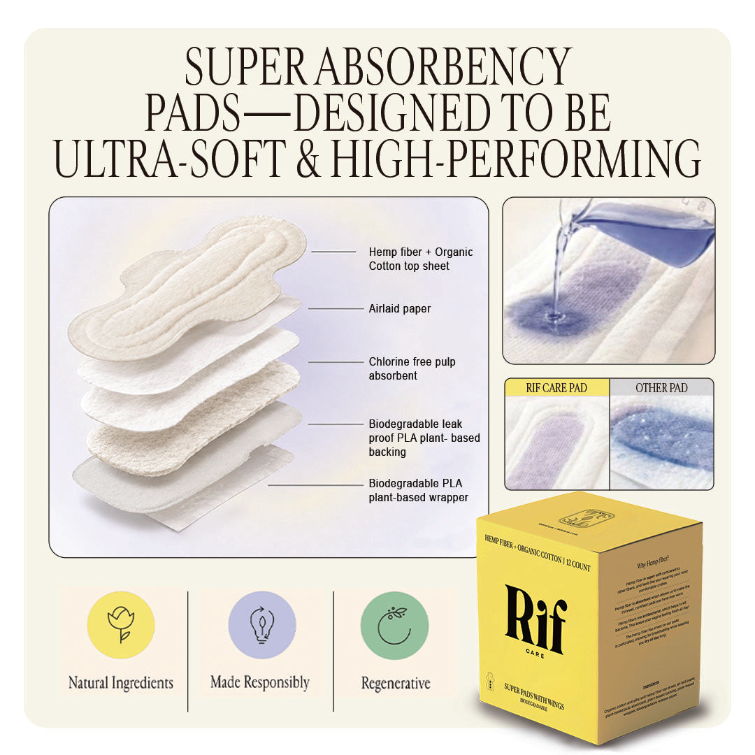 Organic Cotton and Hemp Fiber Menstrual Pads with Wings - Super 3-pack Bundle 36 total-1
